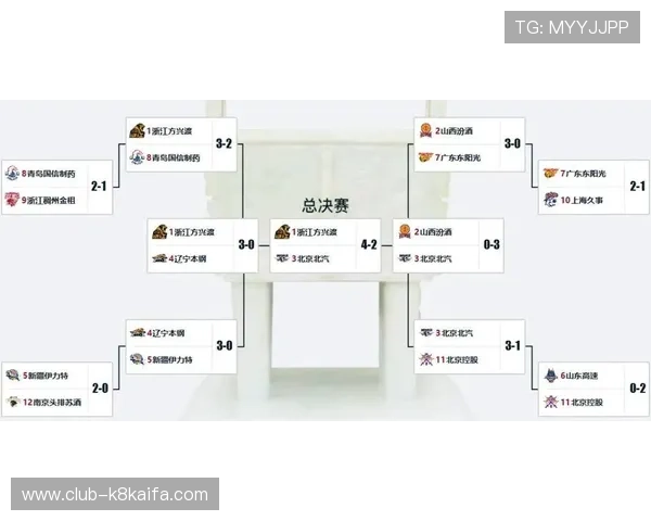 凯发体育手机赛事直播实时观看，第一时间掌握比赛动态与精彩瞬间