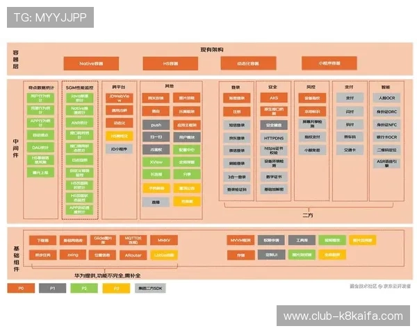 凯发agapp登录官方入口确保安全稳定的登录体验