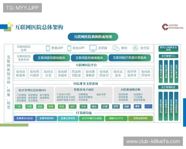 凯发地址平台安全保障措施全面升级确保用户资金与信息安全