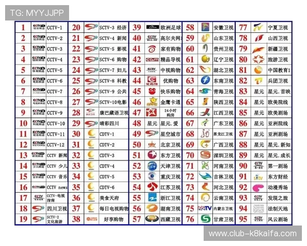 凯发官网下载官网官方渠道，确保每一次下载都安全无忧的完整指南