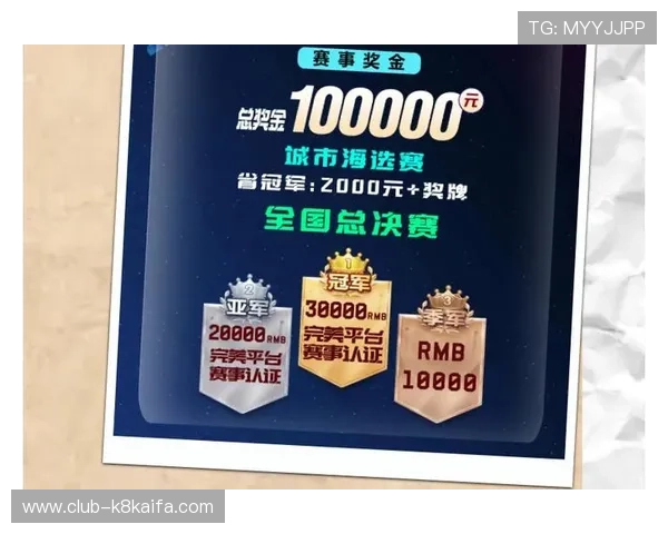 凯发真人城最新活动预告:丰富赛事和奖励等你来挑战 凯发真人城最新活动预告:丰富赛事和奖励等你来挑战