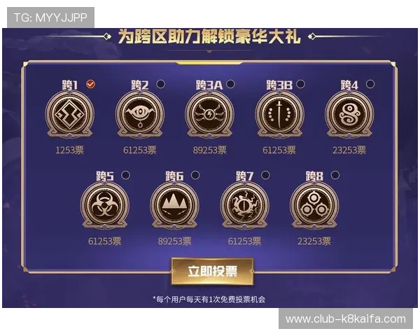 凯发K8.com官方最新优惠活动与福利政策全面介绍助力玩家赢取更多奖励