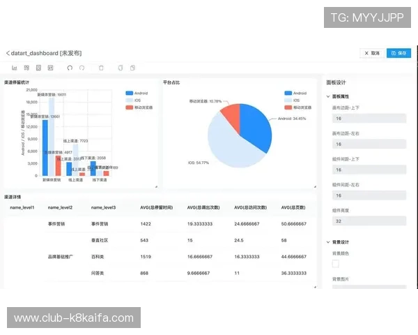 凯发网网站会员注册成功后如何激活账号 凯发网网站会员注册成功后如何激活账号