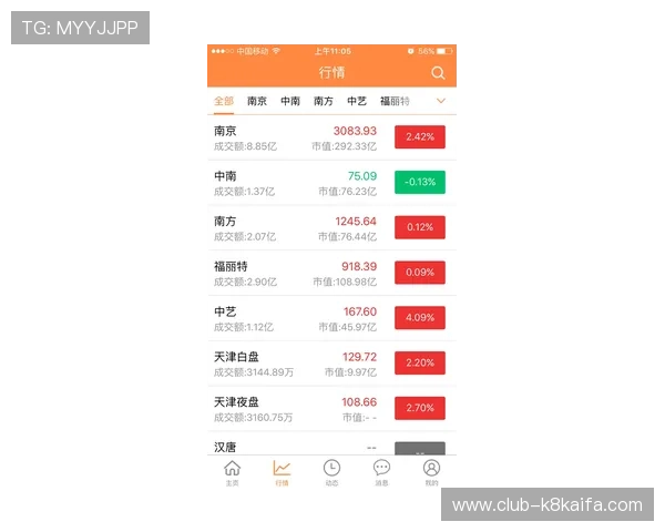 利用凯发官网k8邀请码提升游戏账号安全性和福利领取效率的实用攻略与注意事项